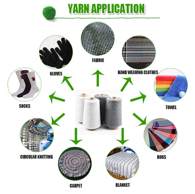 Glove Yarn