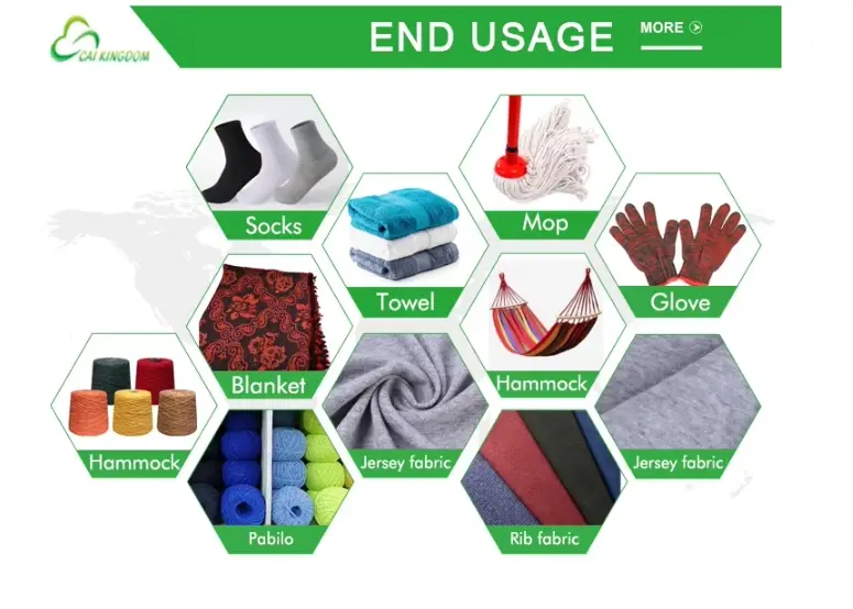 20S/2 Cotton Bath Towel Yarn